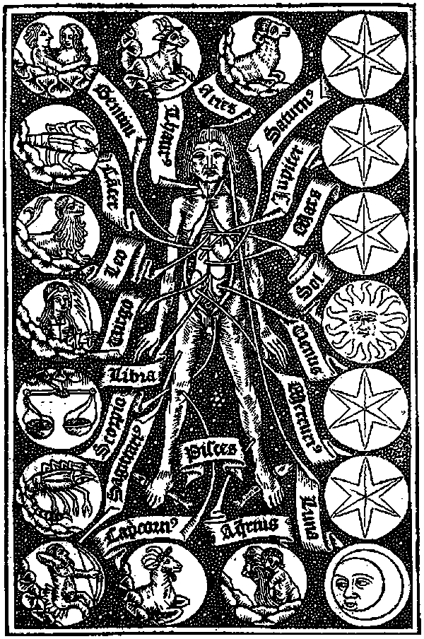 Zodiac Man in the Shepherd's Calendar, c. 1495.