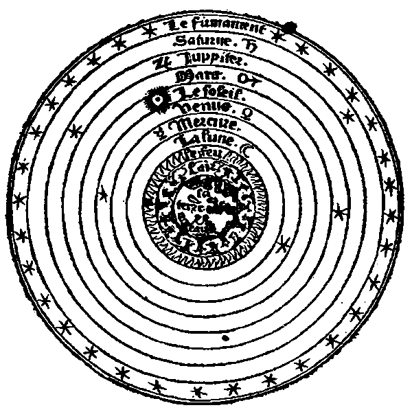 The heavenly spheres. Illustration from a 16th century book by Bovillus.