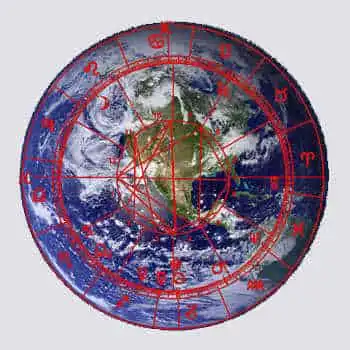 The 2013 World Horoscope