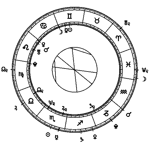 Mike Pence Natal Chart