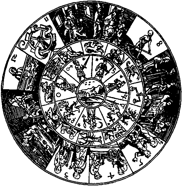 The astrological houses. Woodcut after Georg Peurbach, 1515.