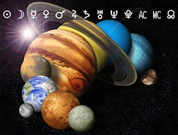 Planets in Aries