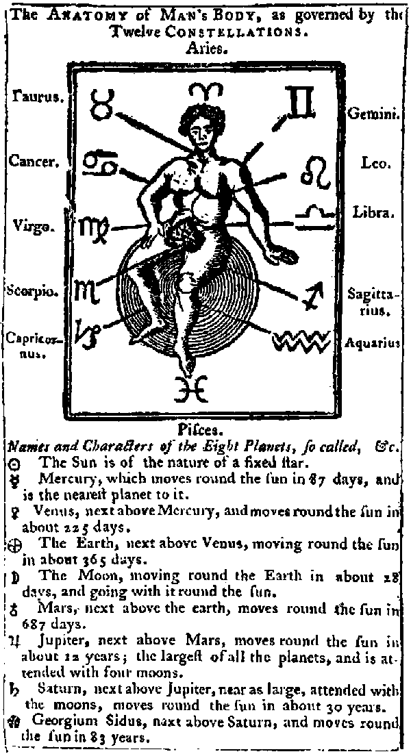 Zodiac Man and the influence of the planets, according to Benjamin Banneker in his Almanack for 1792.